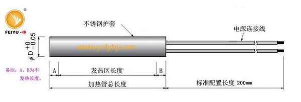 電加熱管為什么能發熱文章標題,僅供參考。 電加熱管為什么能發熱文章標題,僅供參考。
