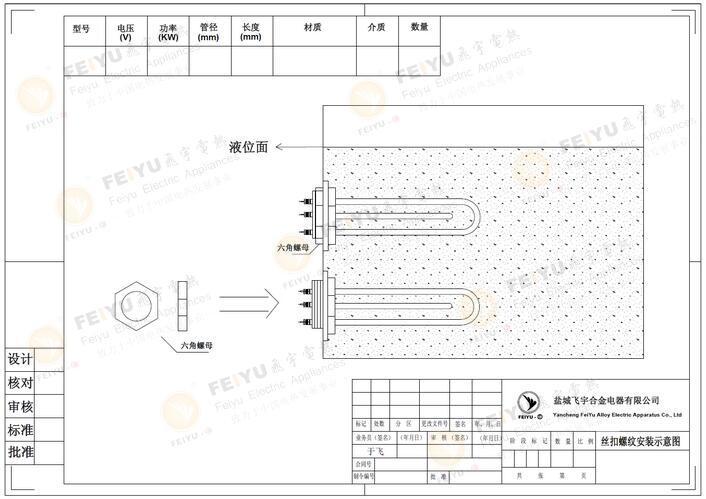 1523926345891029.jpg 反螺紋