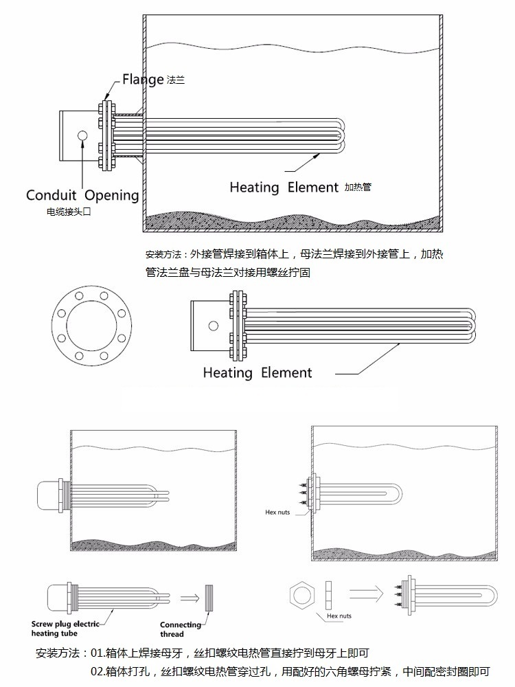 法蘭加熱管安裝示意圖