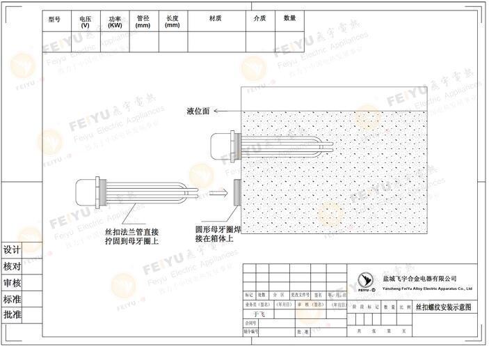 螺紋絲扣