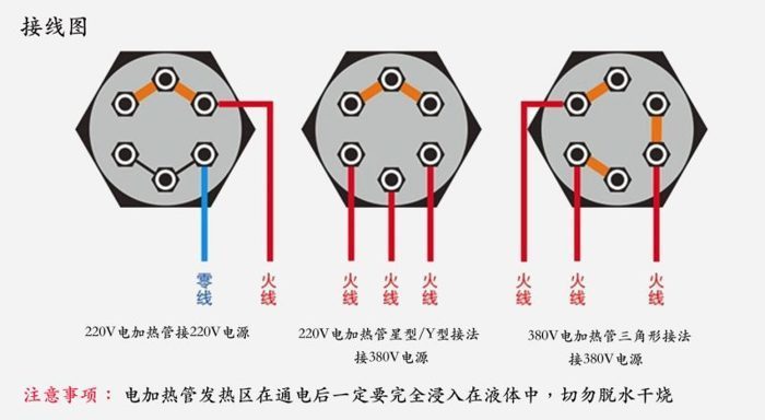鍋爐電加熱管接線方式說明,供您參考。 鍋爐電加熱管接線方式說明,供您參考。