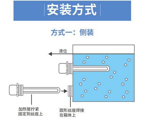 1650005929484481.jpg 側面安裝方式1