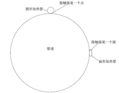 1650594574890606.jpg 電與面接觸11